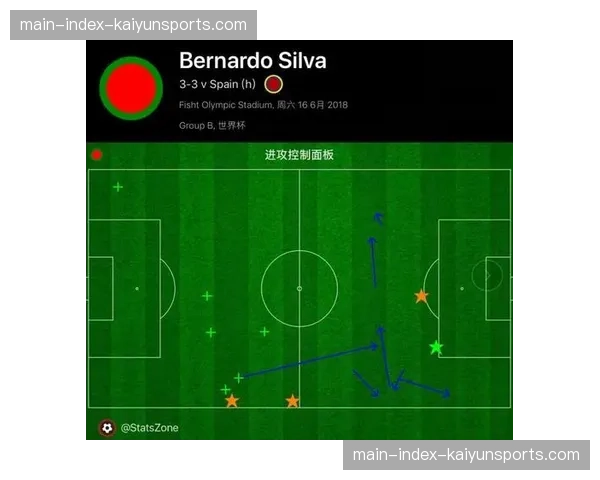 数据深度:解析定位球攻防后二次转换的进球概率与区域分布