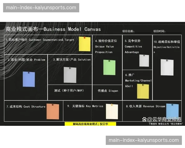 创新周期内交互式内容成为新增长点 重塑用户参与方式 创新周期内交互式内容成为新增长点 重塑用户参与方式